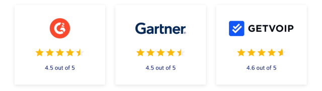 Nextiva Reviews & Ratings from 8,400+ Verified Customers