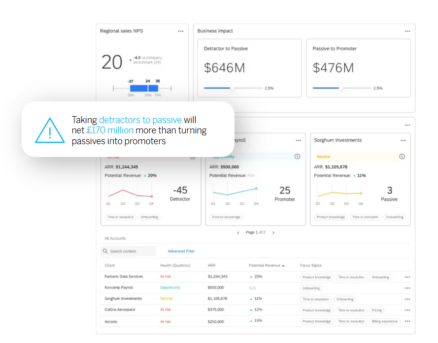 CX Software: What It Is, Top Features, Examples, and Pricing