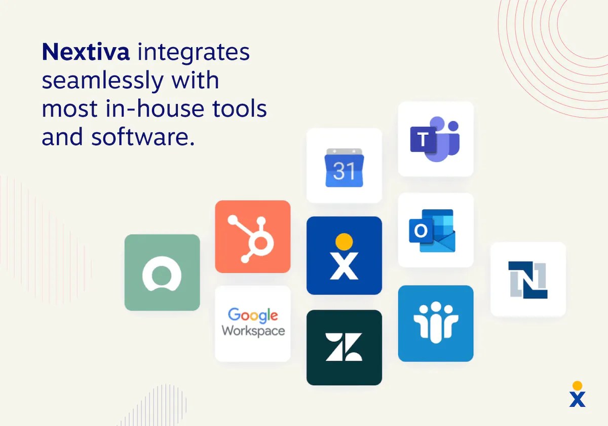 Nextiva integrates seamlessly with most in-house tools and software like Google Workspace, Zendesk, and more.