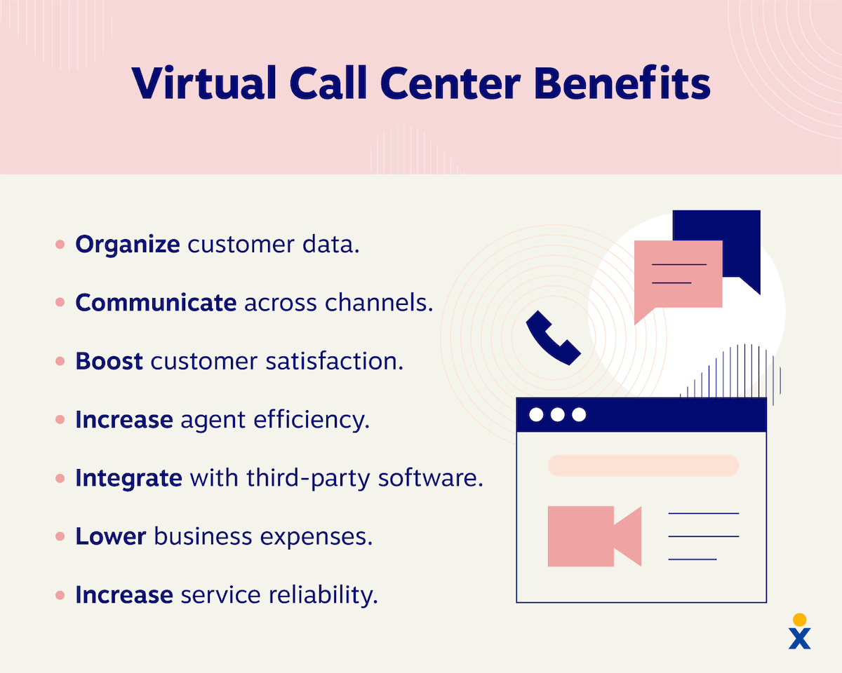 A list of benefits of a virtual call center.