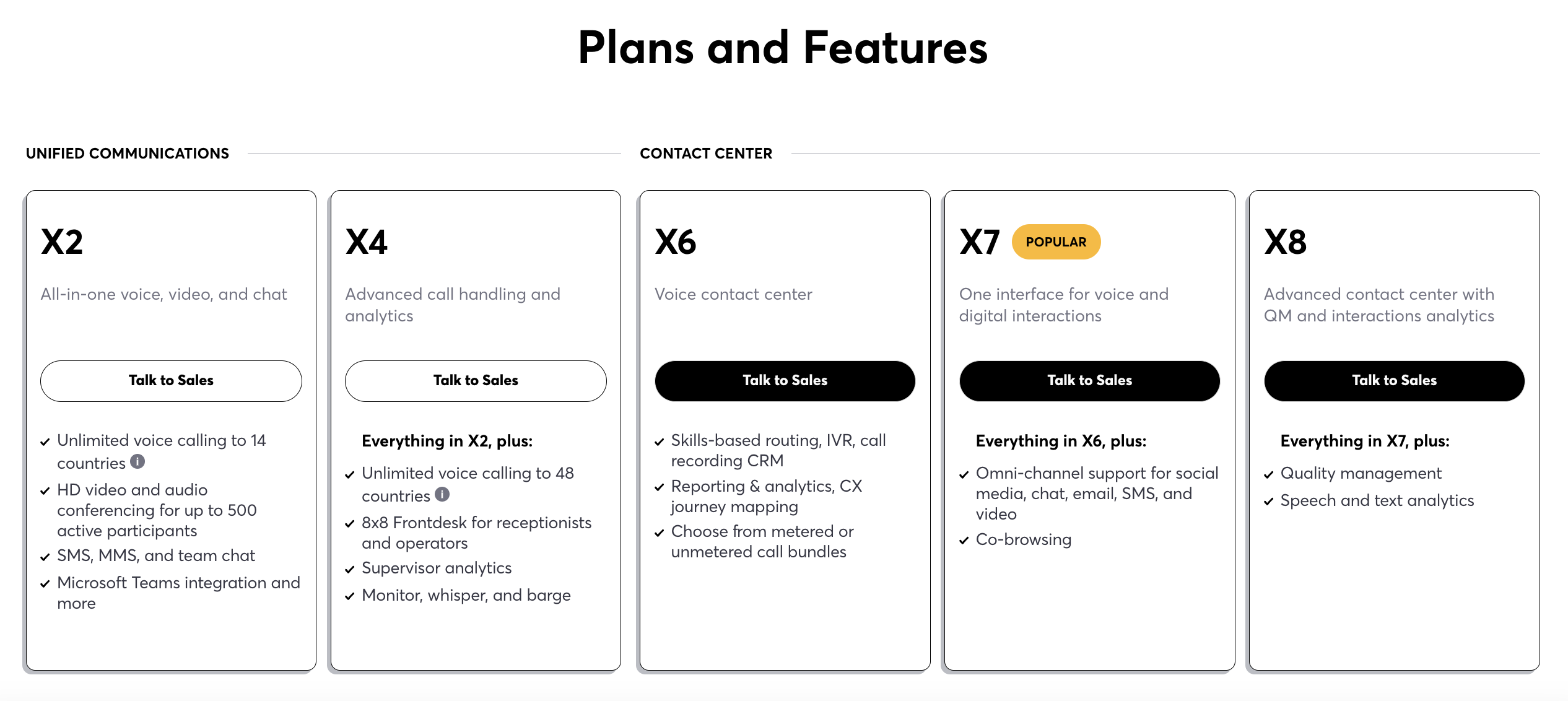 8x8-pricing-plans-features-is-the-cost-worth-it