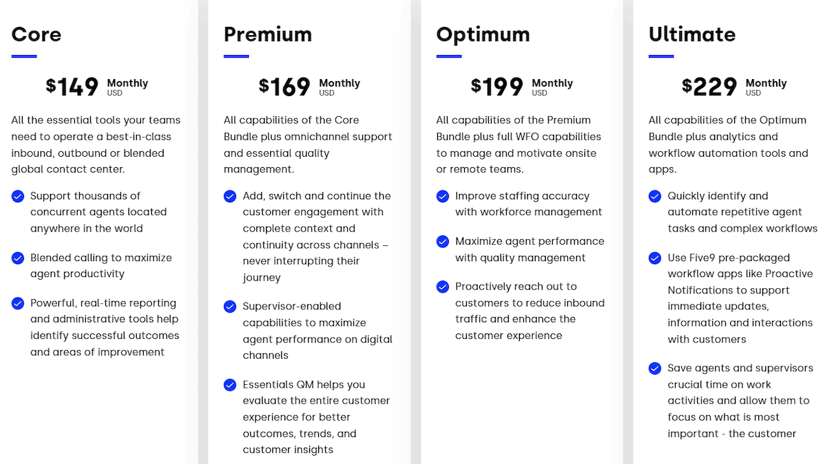 Five9 pricing plans