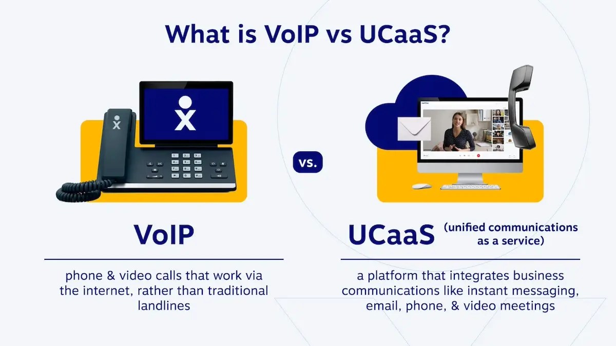 VoIP vs. UCaaS Comparison