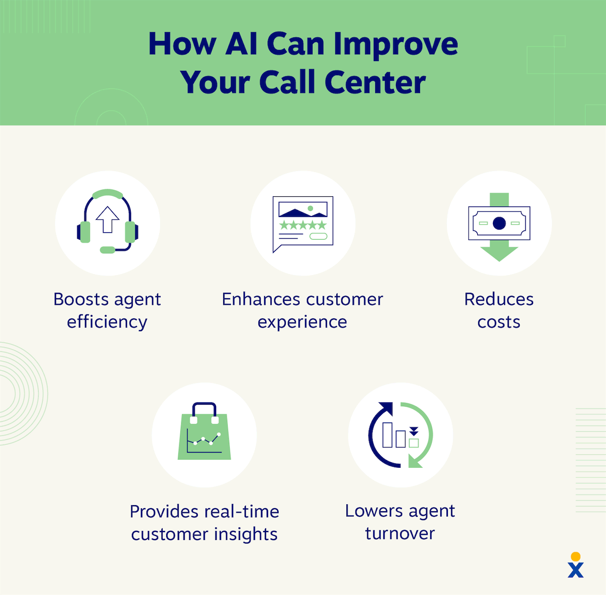 How AI can improve your call center