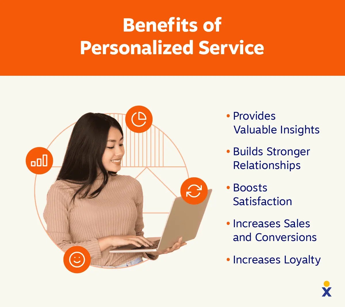 An agent uses a laptop with software to improve the customer experience and personalized customer service.