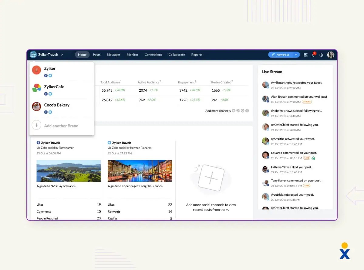 A screenshot shows Zoho Desk’s social media customer service software.