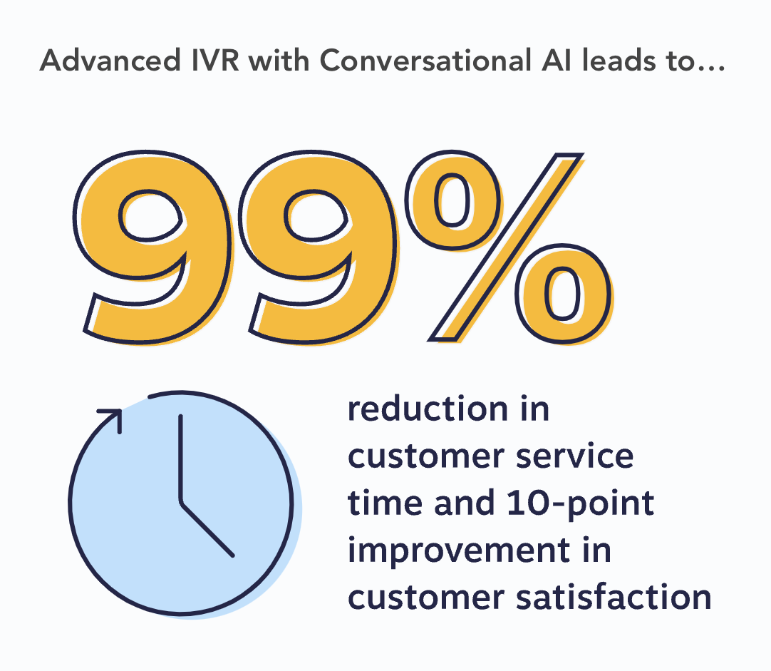 AI-chatbots-improve-customer-satisfaction