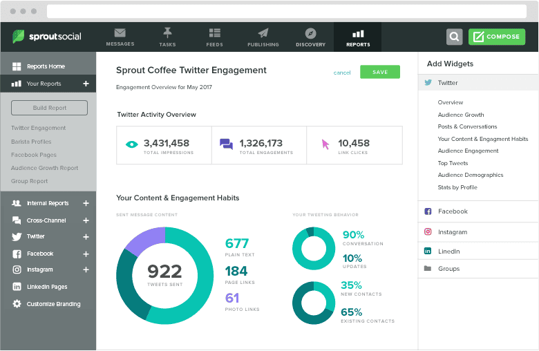 Sprout Social is a social media management platform for brands and agencies