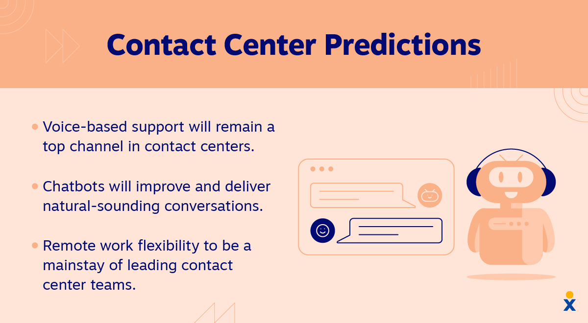 An AI agent highlights a list of contact center predictions.