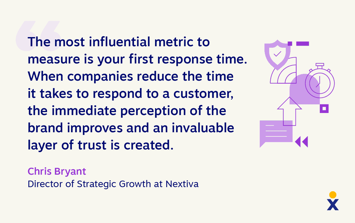 A quote from the Director of Strategic Growth at Nextiva explains customer service trends with customer data.