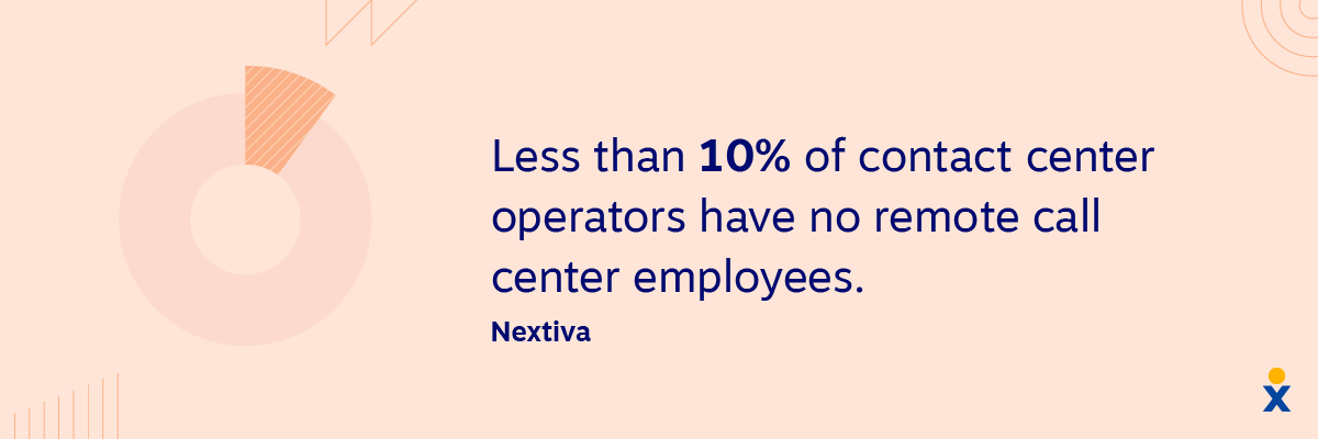 An image shows contact center statistics about call center staff.