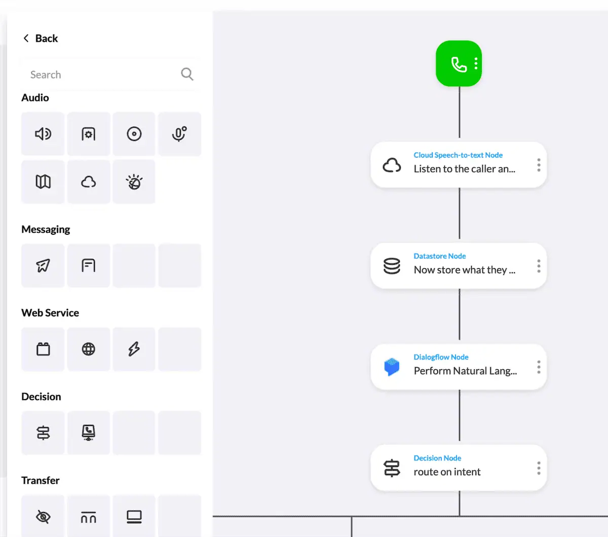 chatbots for websites includes Call-routing-with-NLP