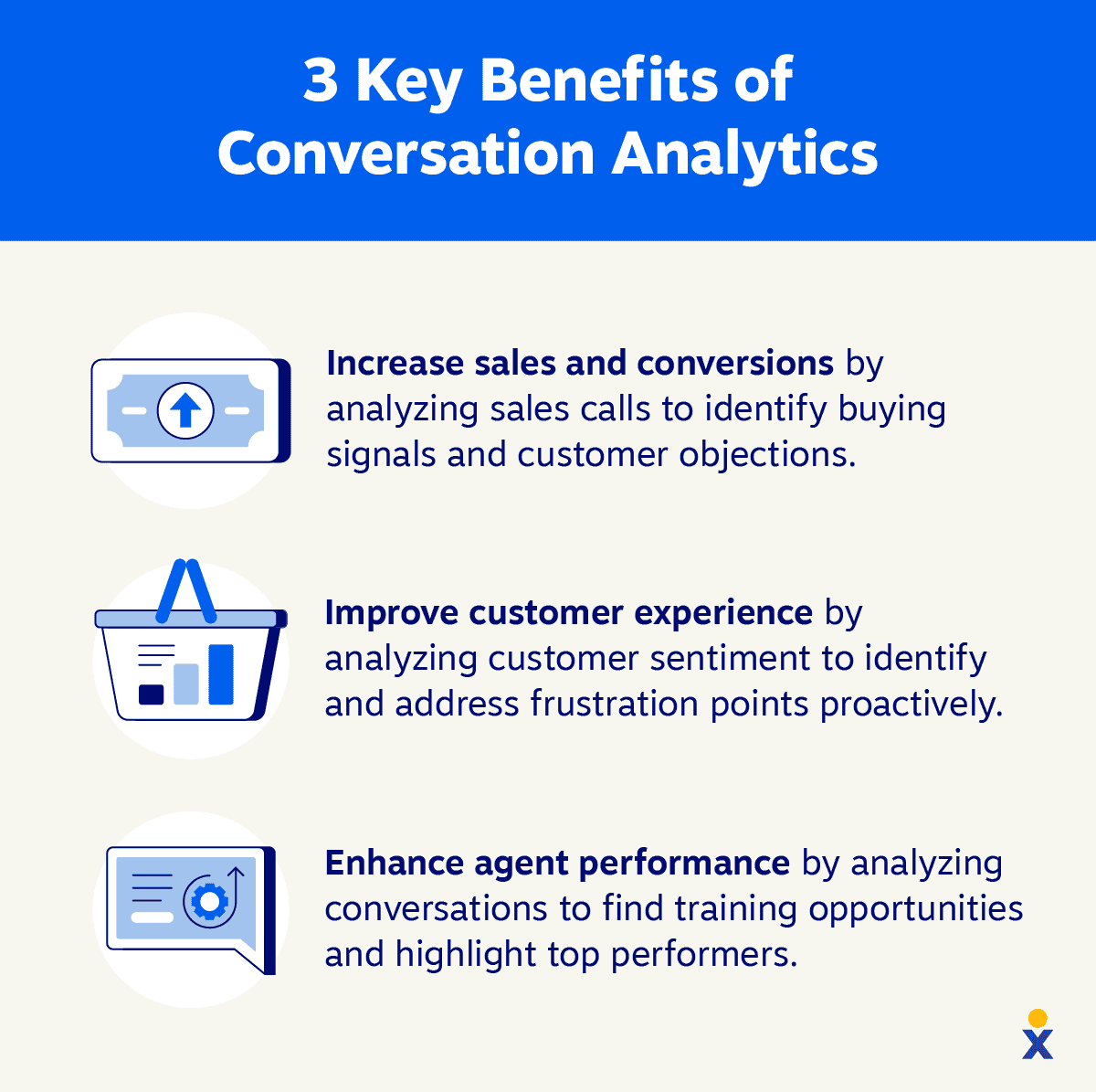 List of 3 key benefits of conversational analytics