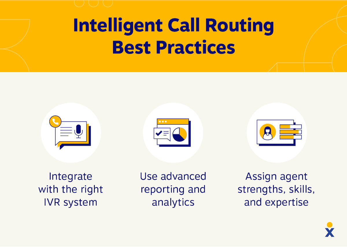 Intelligent call routing best practices