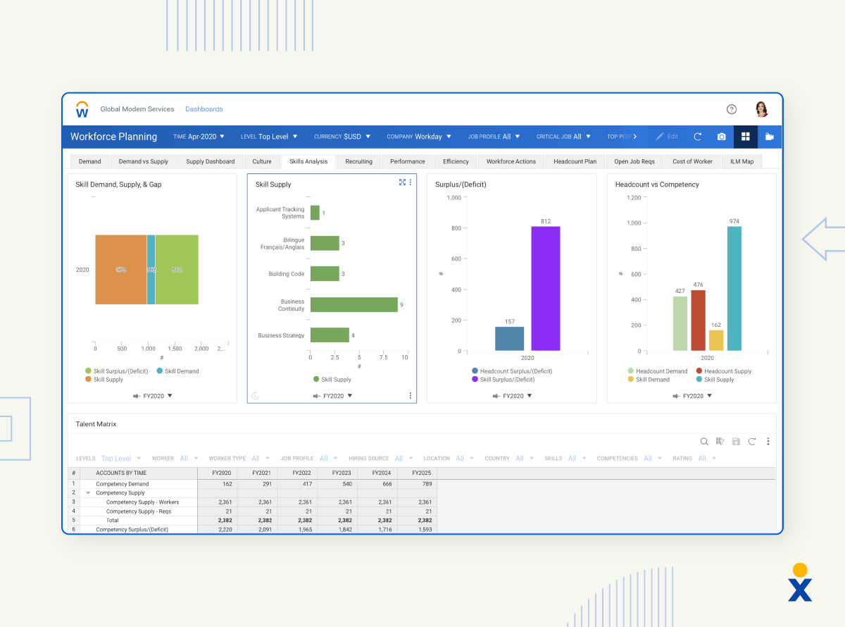 Screenshot of Workday workforce management system