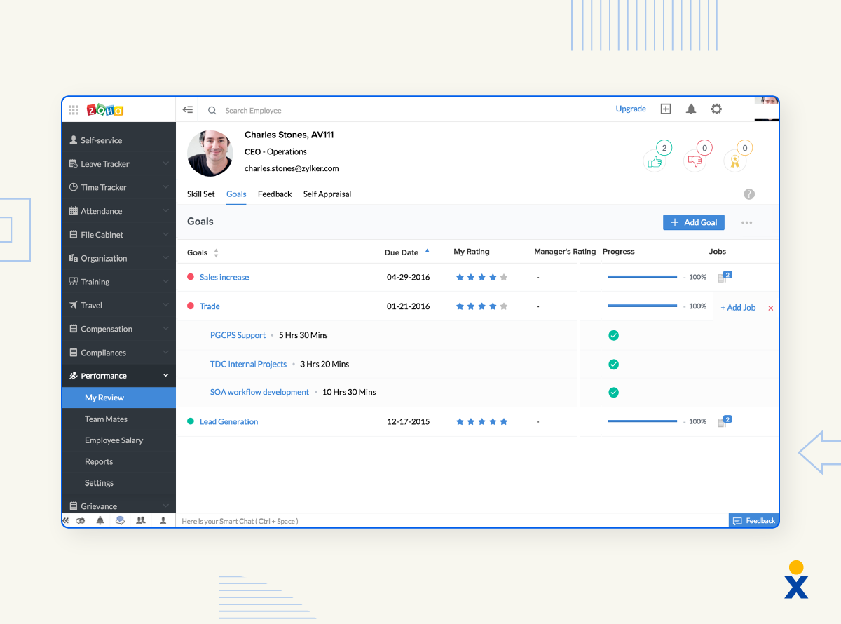 Screenshot of Zoho People workforce management system