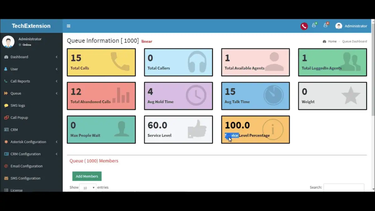 Asterisk Open Source Call Center Software