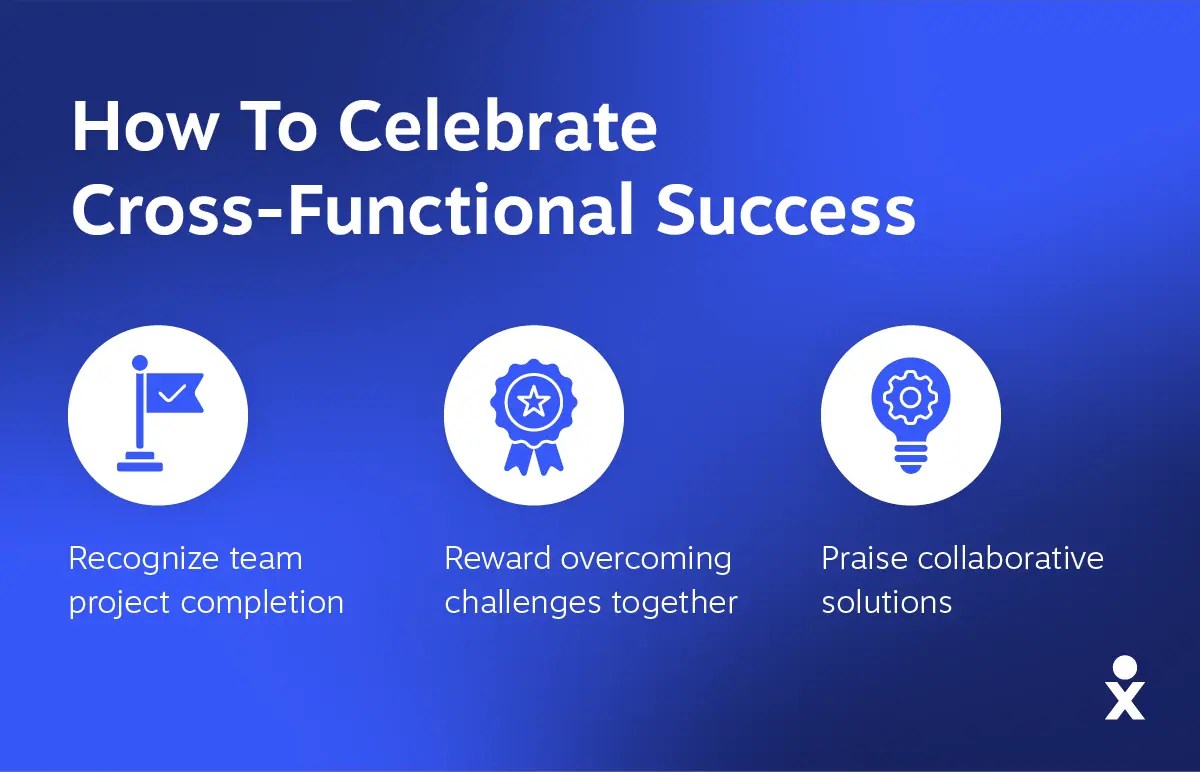 A graphic highlights ways to celebrate cross-functional success.