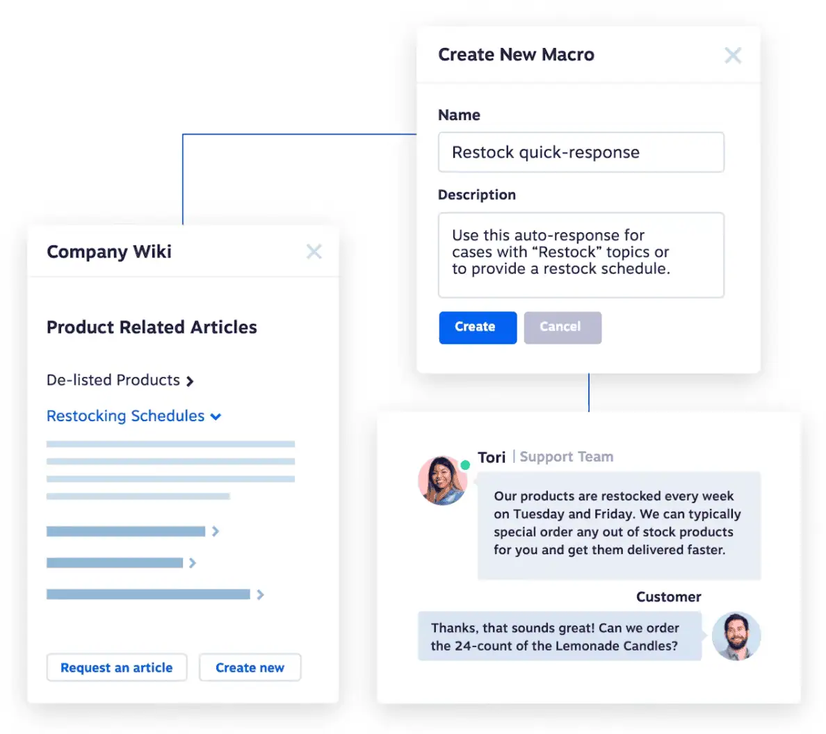 Chatbots for inventory management in ecommerce