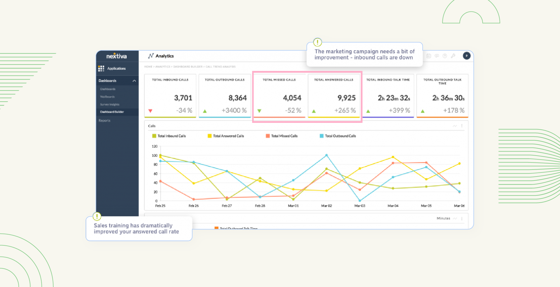 Screenshot of performance metrics