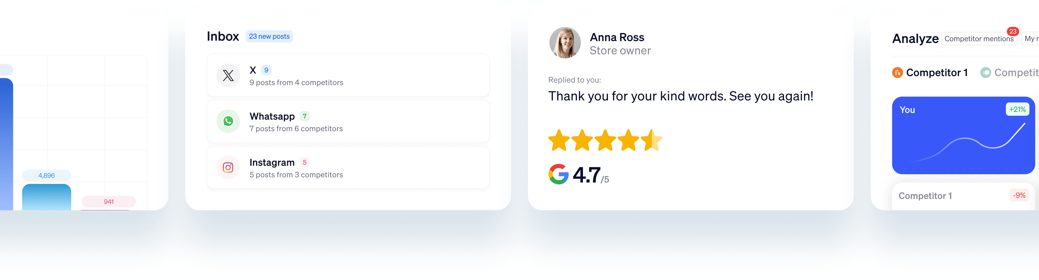Review card image