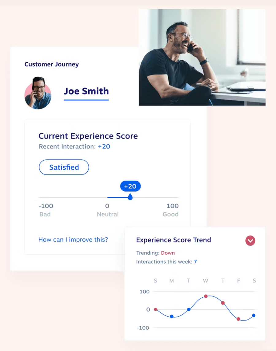 Nextiva customer journey builder