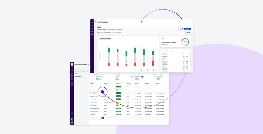 talkdesk interaction analytics