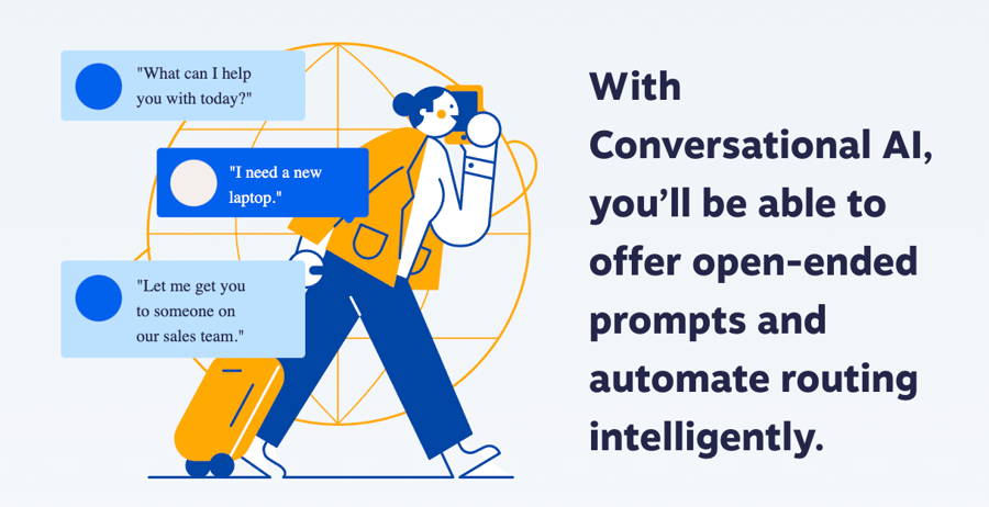 Illustration of conversational AI as a part of proactive customer service.