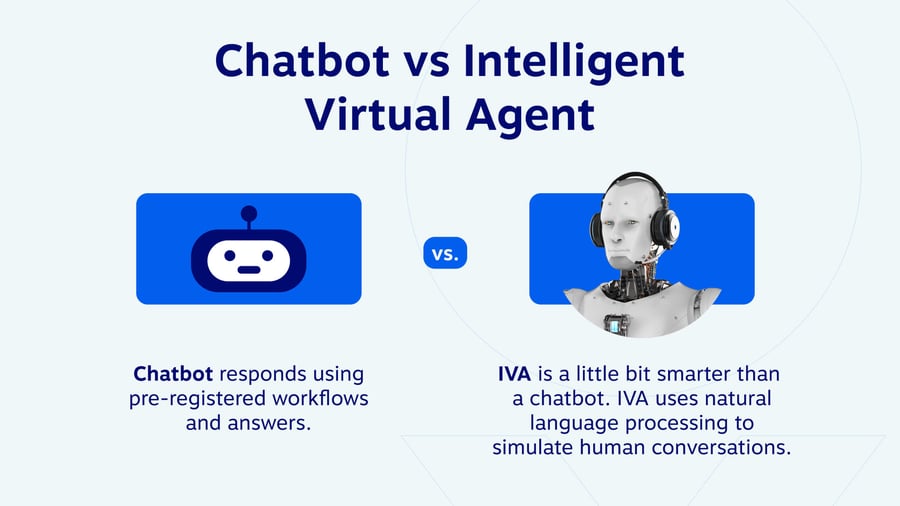 chatbot_vs_intelligent_virtual_agent