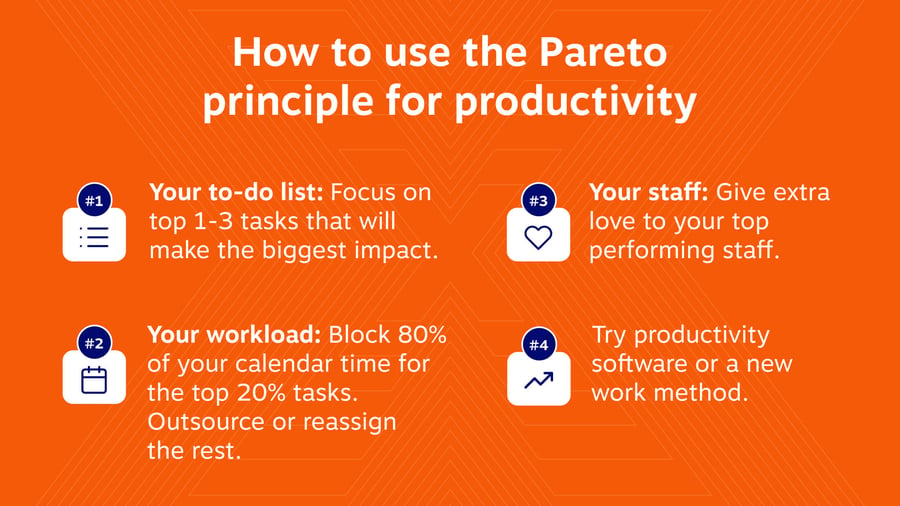 how_to_use_the_pareto_principle_for_productivity