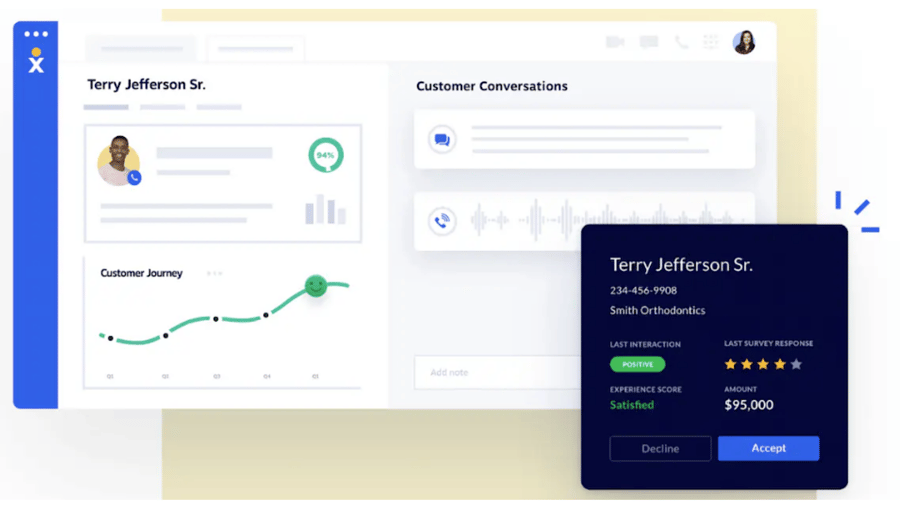 Nextiva call queues for better customer experience