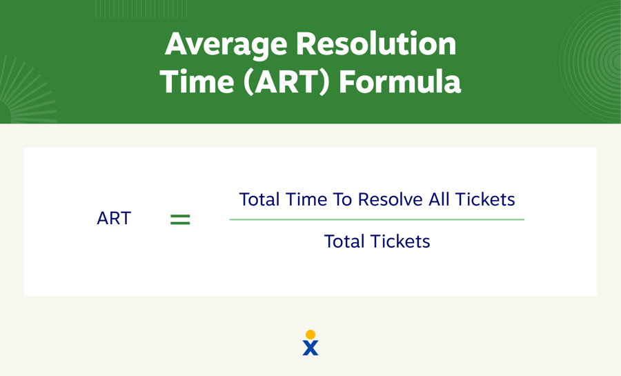 average-resolution-time-formula