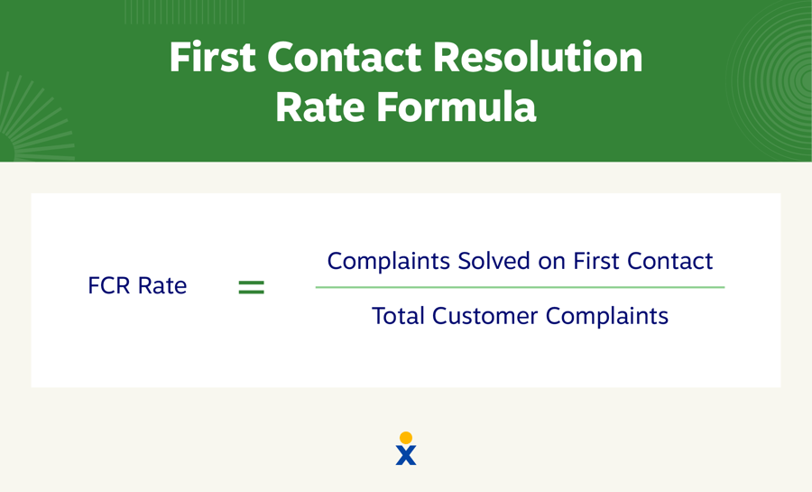 first-contact-resolution-rate