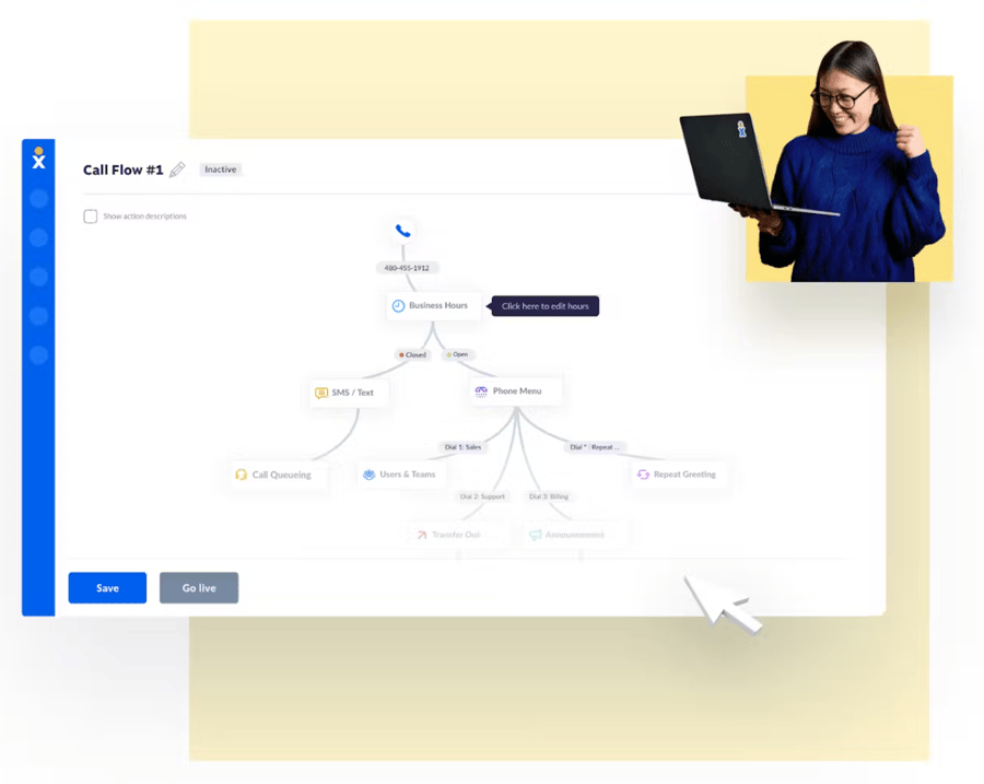 Call flow chart