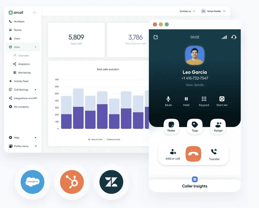 Aircall dashboard