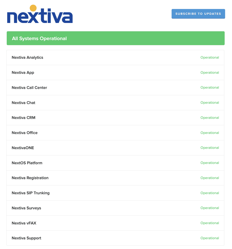 Nextiva network