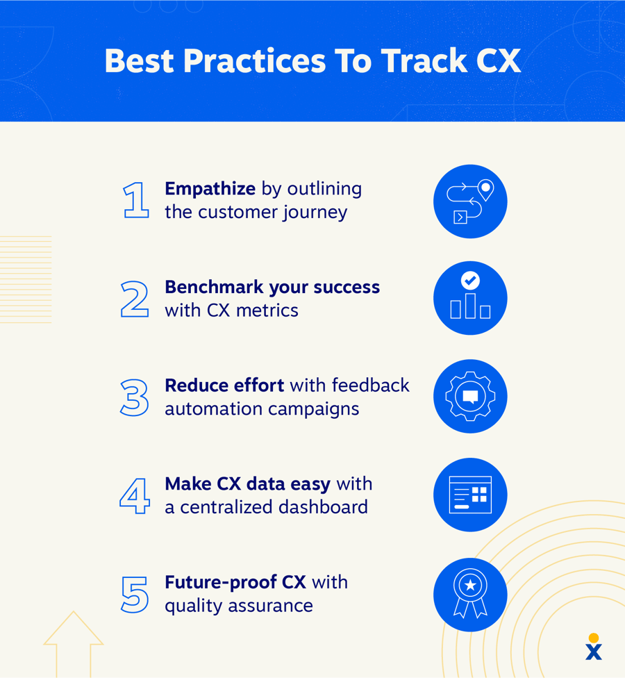 The five best practices to track customer experience (CX)