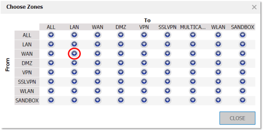 Setting Up a SonicWall with Nextiva Nextiva Support